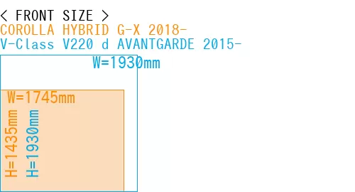 #COROLLA HYBRID G-X 2018- + V-Class V220 d AVANTGARDE 2015-
